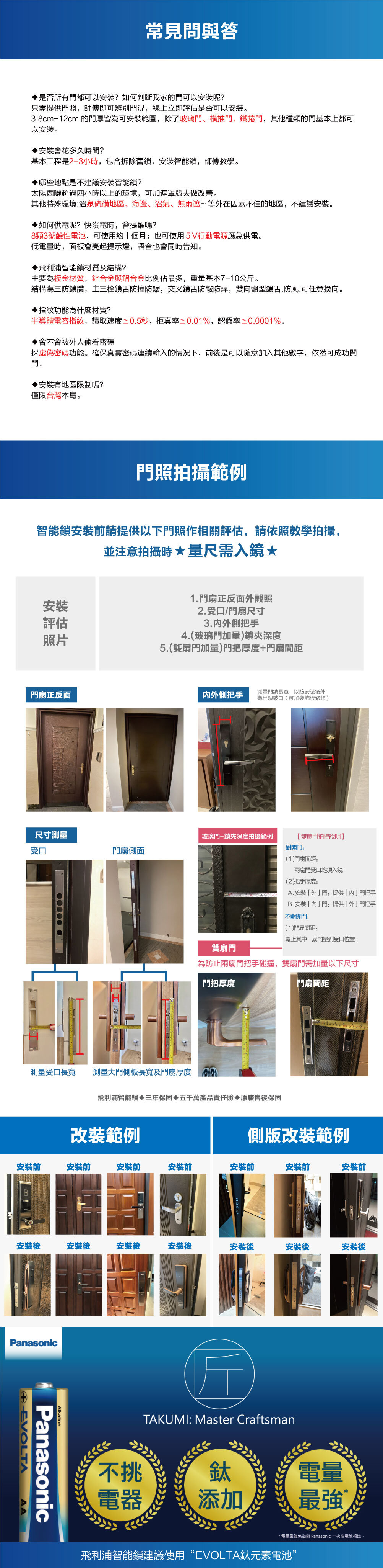 常見問與答