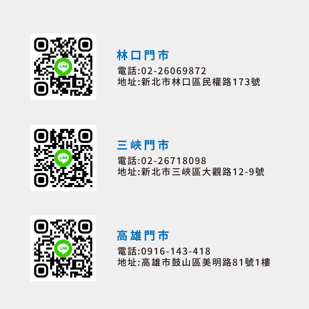 三間門市QR