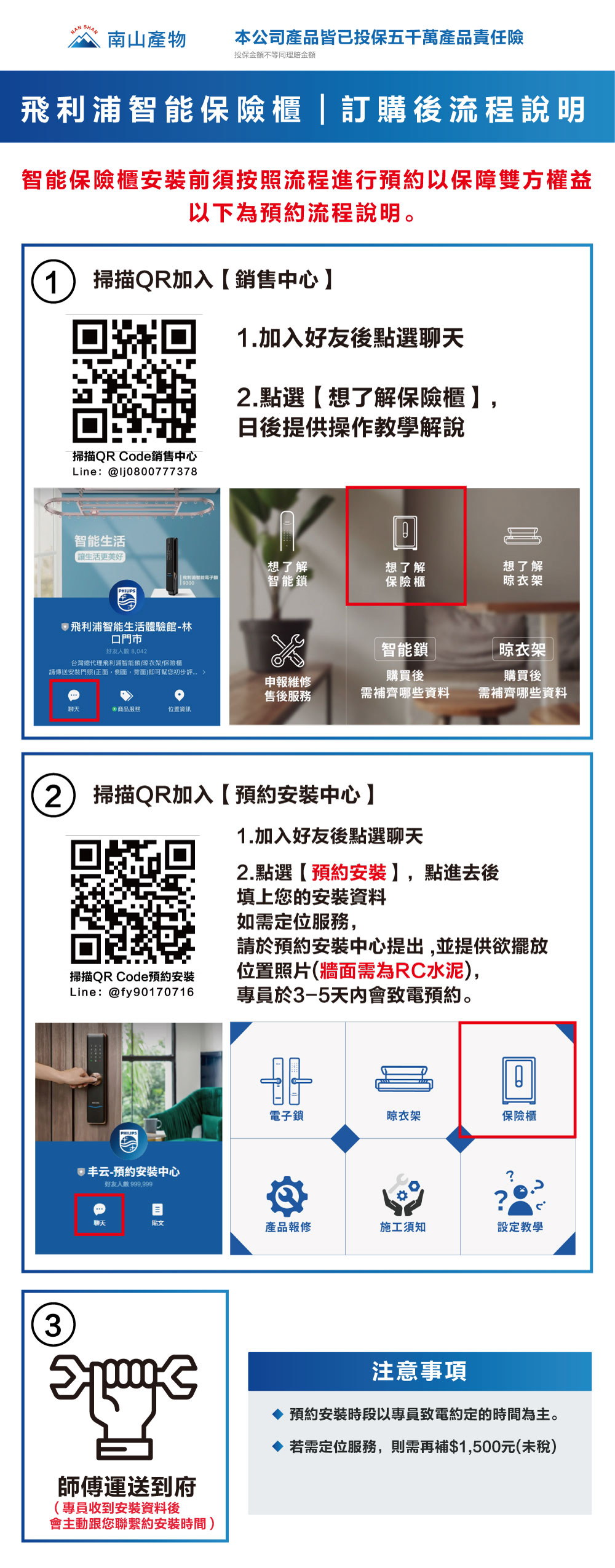 安裝範例產品頁面圖 保險櫃2025