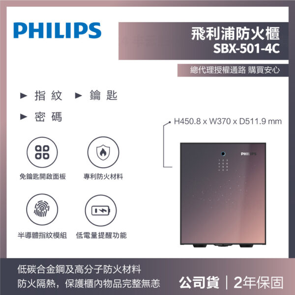 【飛利浦PHILIPS】Smart Safes防火櫃-SBX501-4C