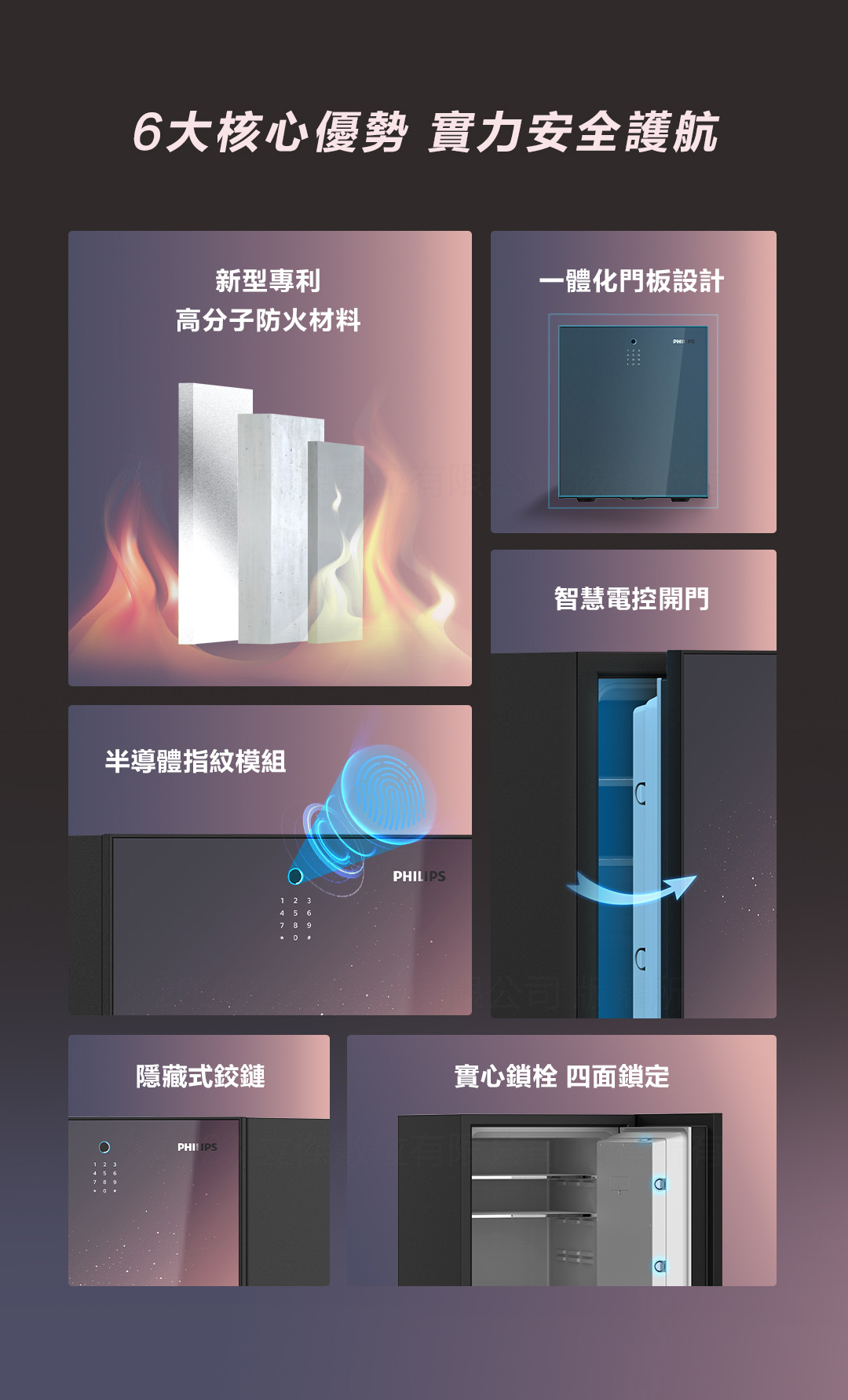 防火櫃長條圖 SBX501壓縮 2