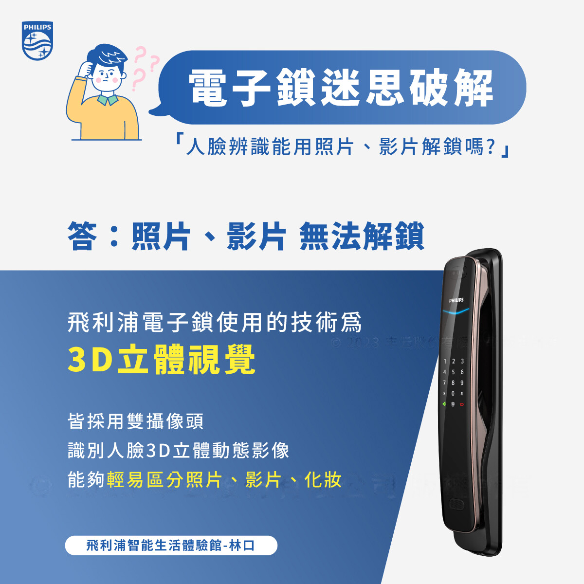電子鎖迷思 照片林口