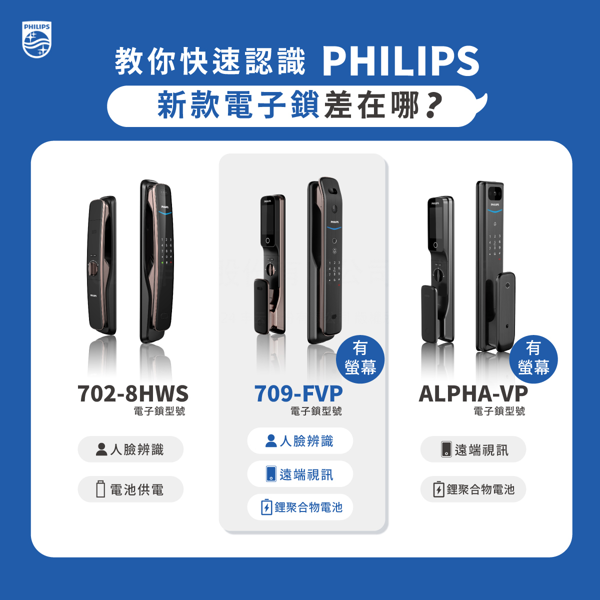 新款電子鎖差別 封面2