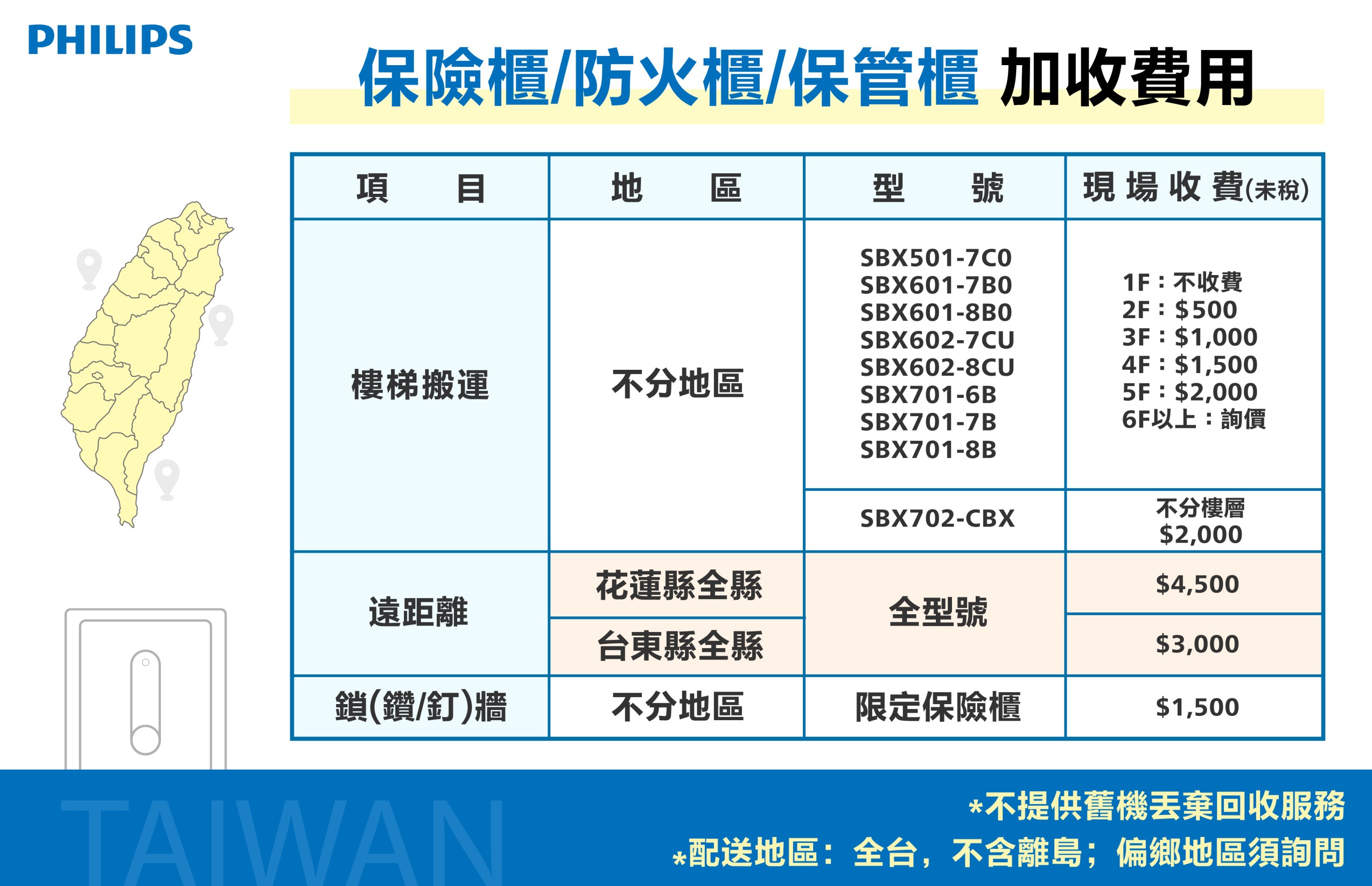 保險櫃 遠距離 樓梯搬運加收費用