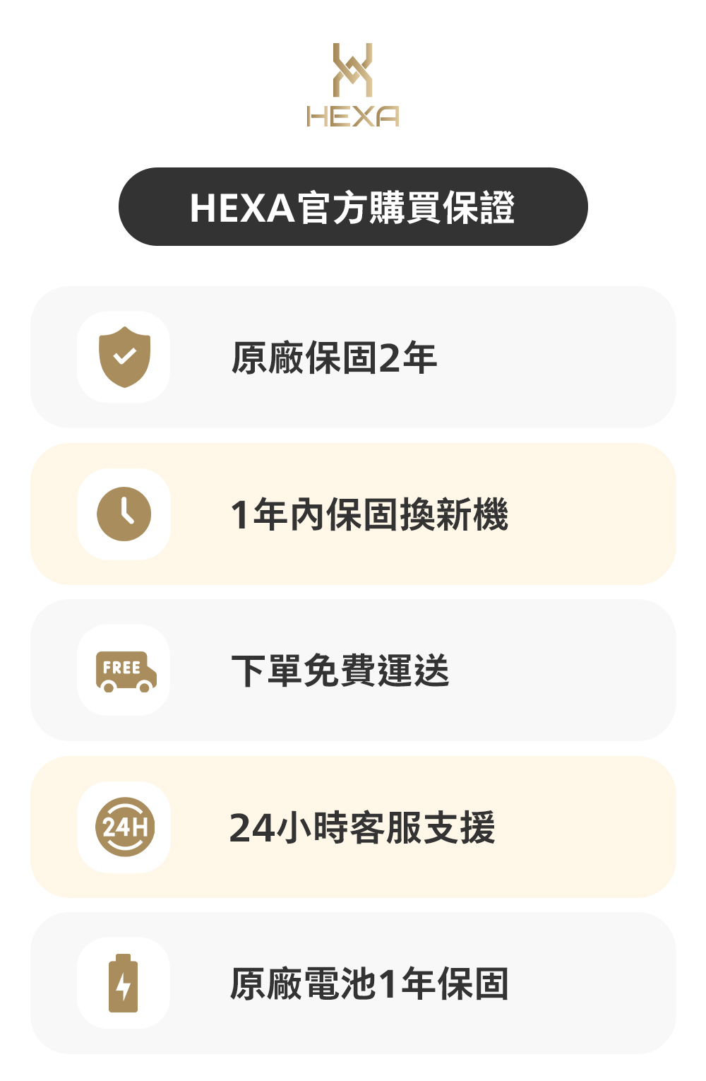HEXA商說頁P100 14
