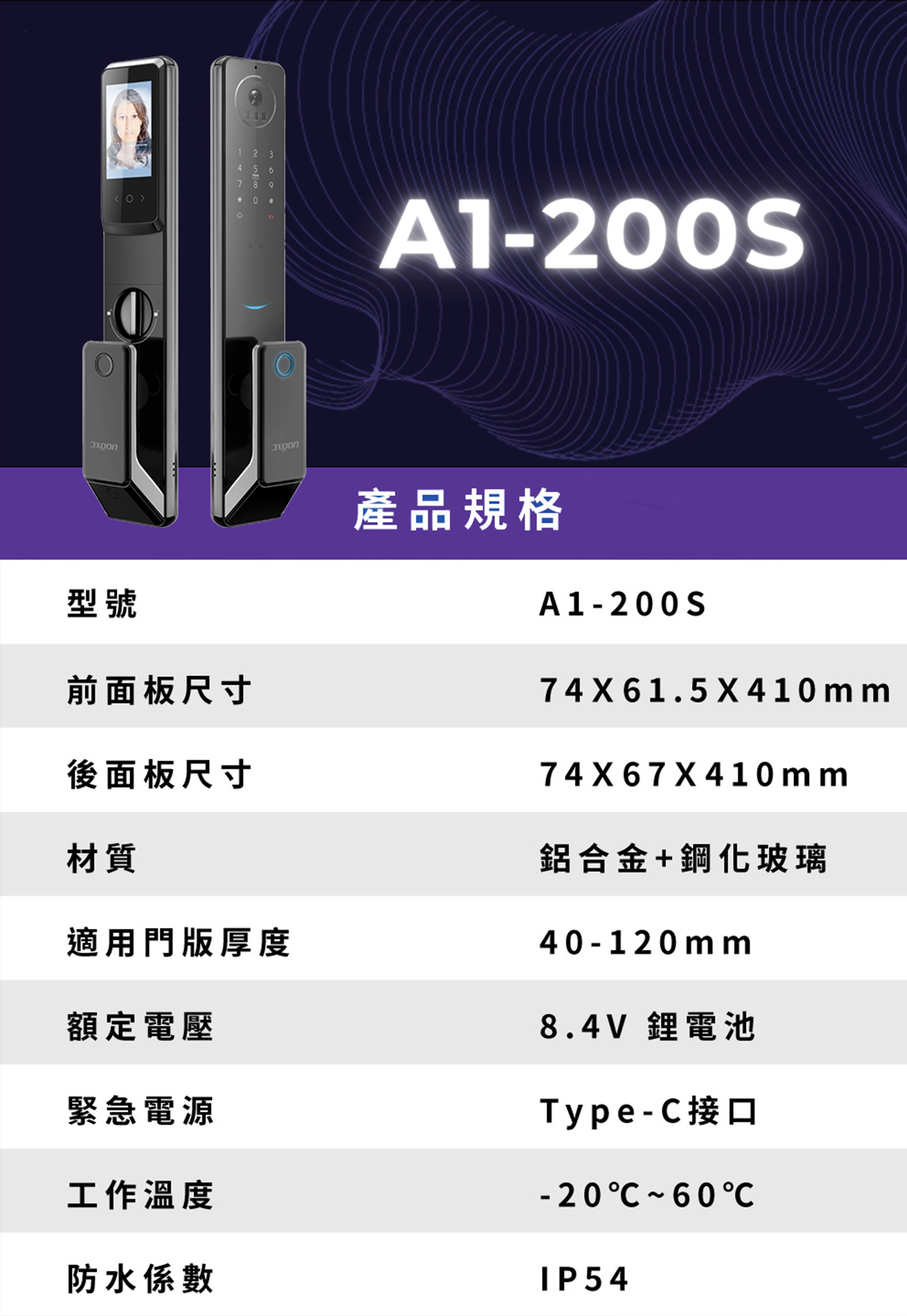 A1 200S 8