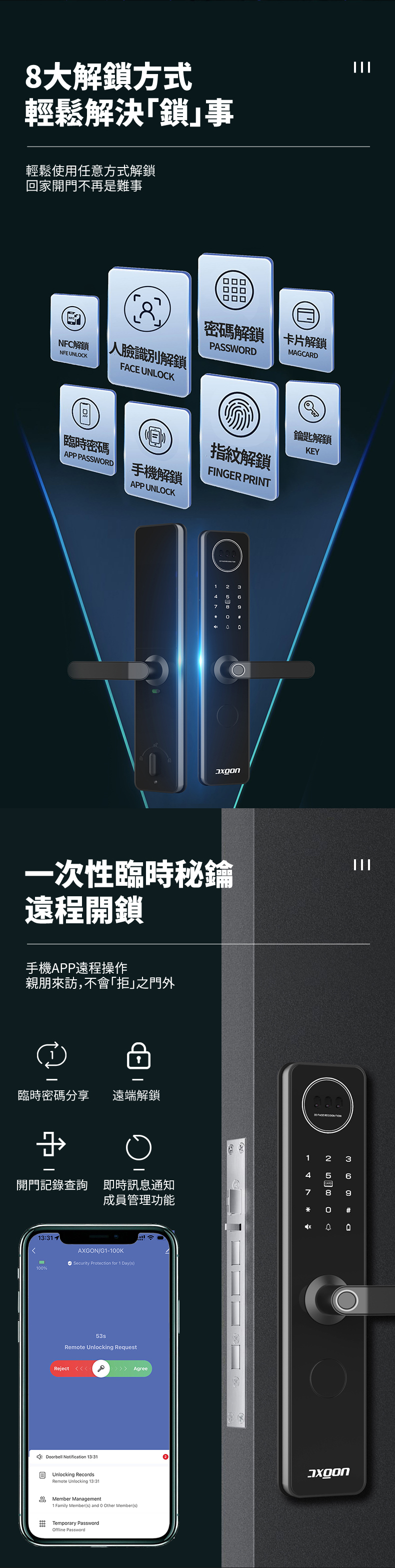 人臉識別電子鎖 5