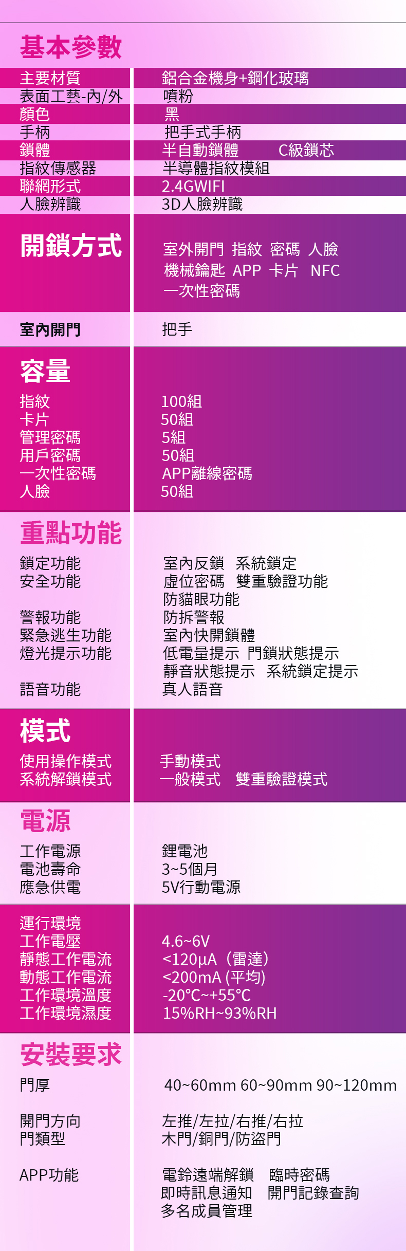 人臉識別電子鎖 8