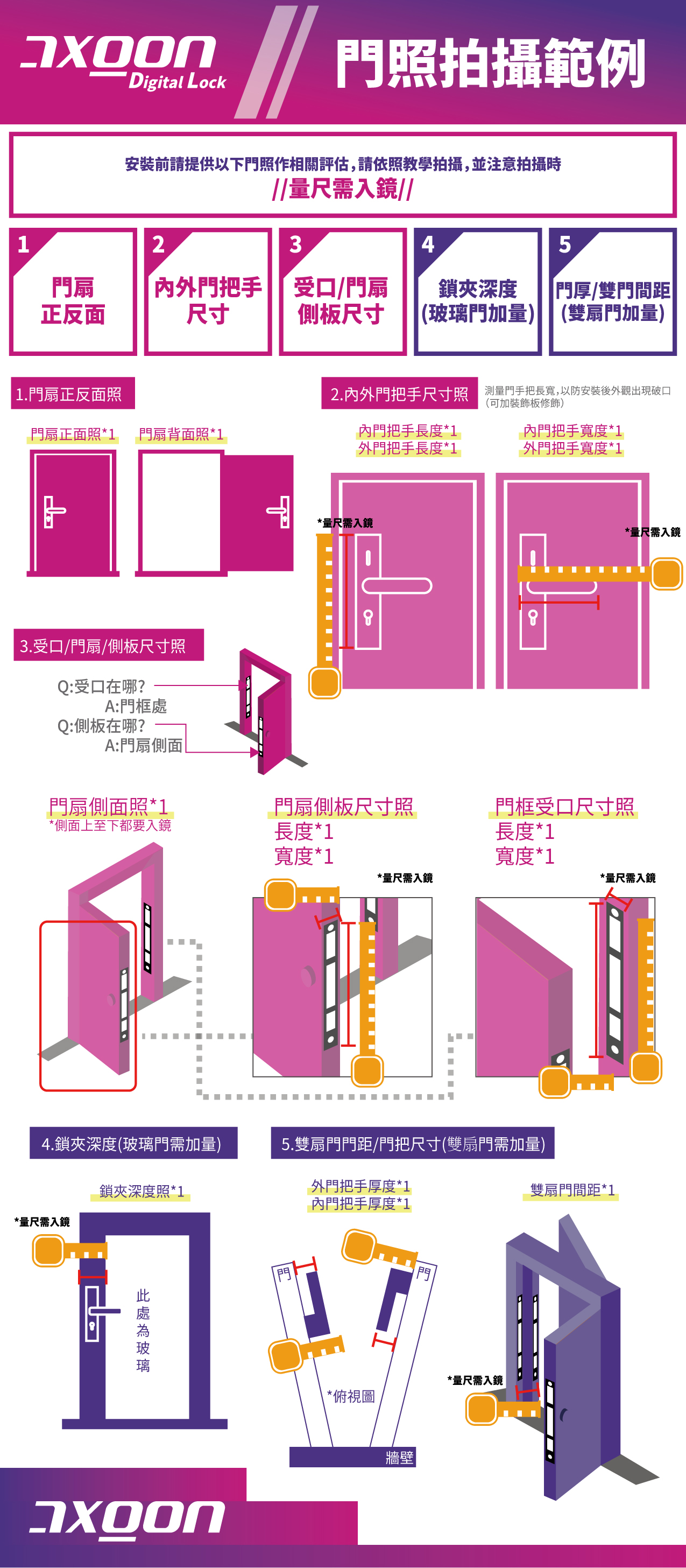 流程 工作區域 1
