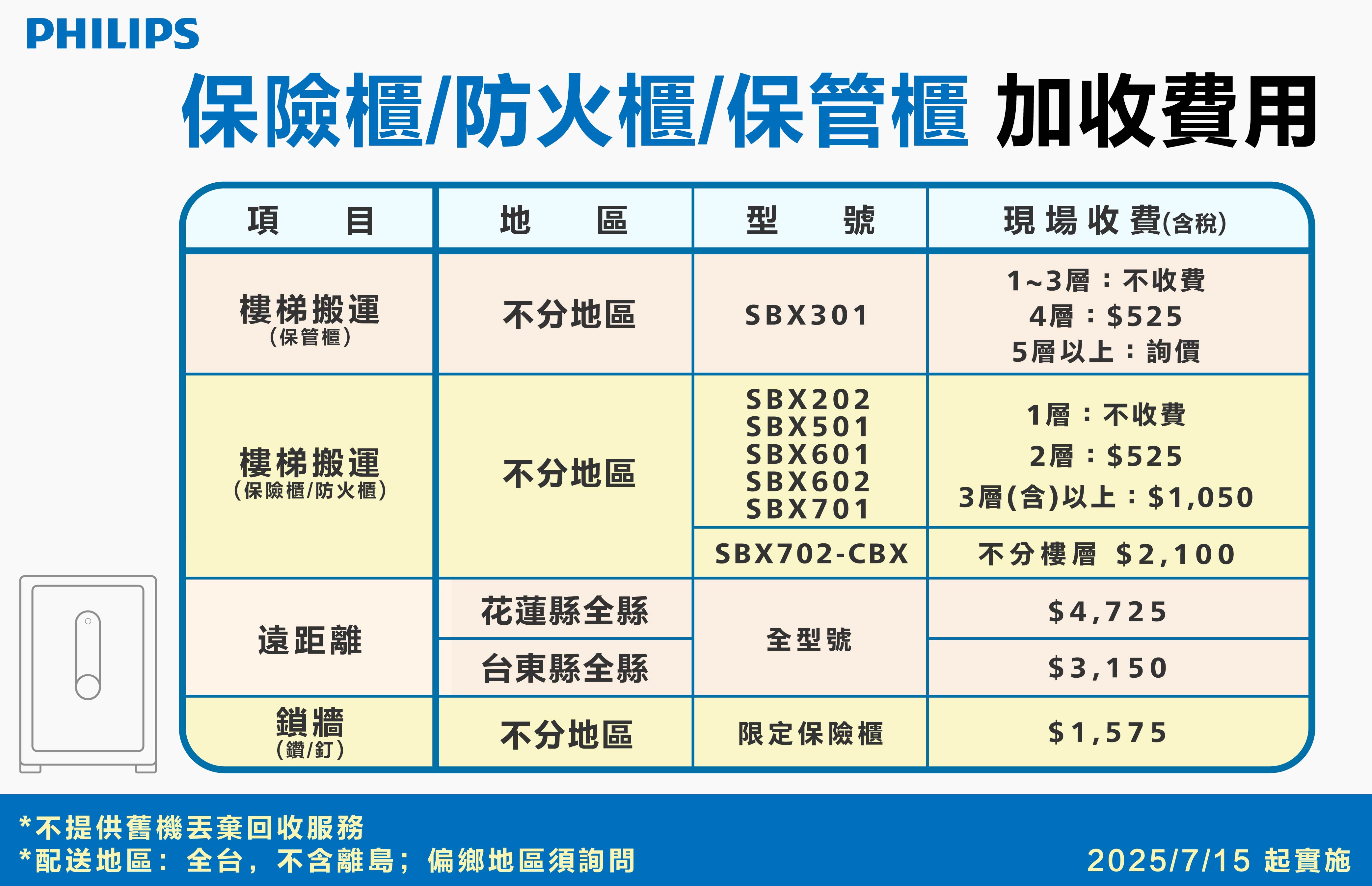 保險櫃加收費用 第三版