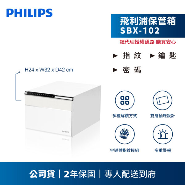 【飛利浦PHILIPS】SBX102 小型保管箱